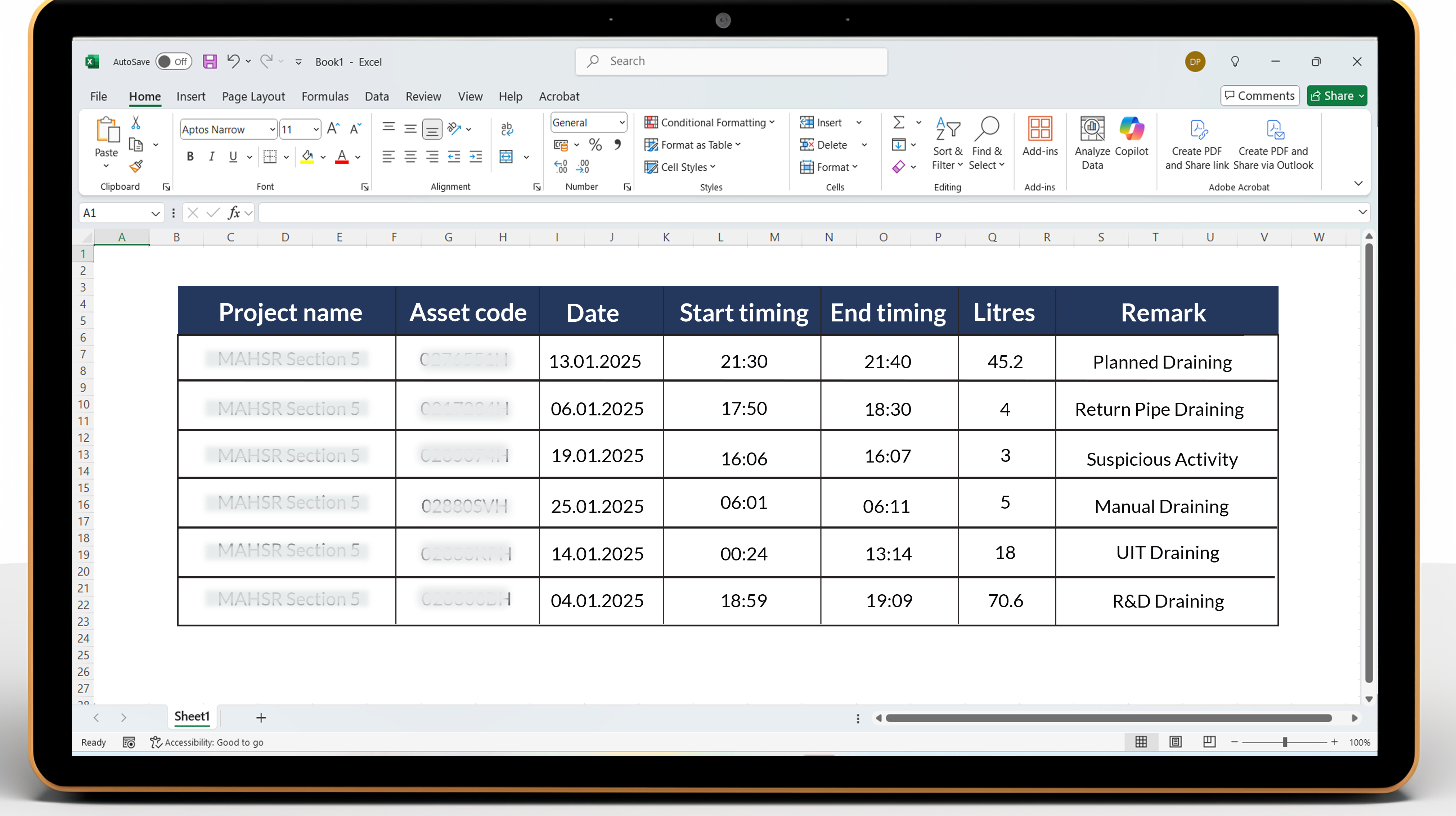Software Overview