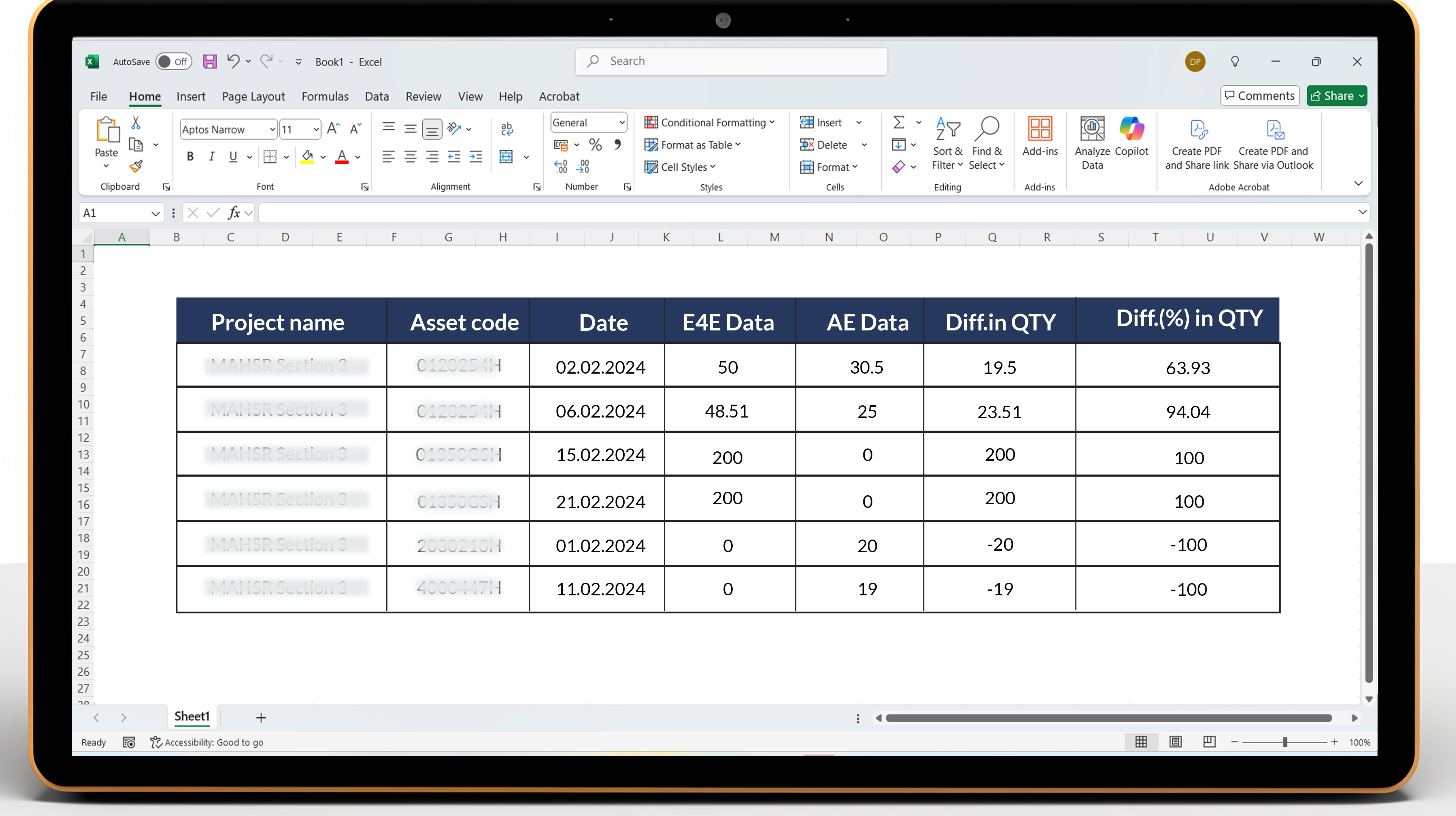 Software Overview